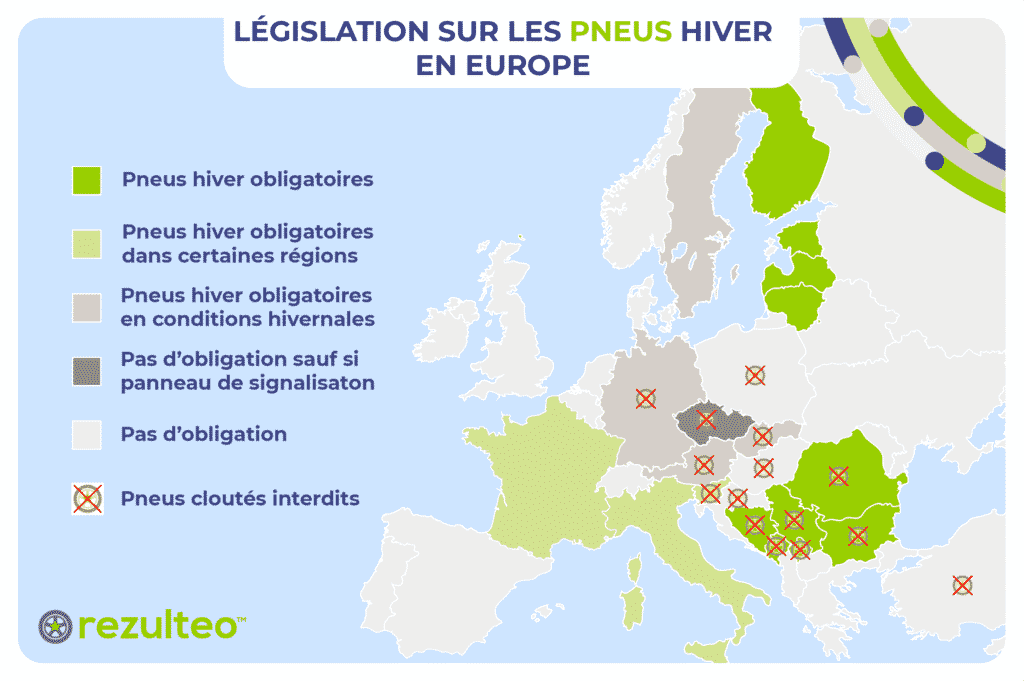 Carte de la législation sur les pneus hiver en Europe