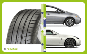 Découvrez le pneu hautes performances pour berline haute gamme