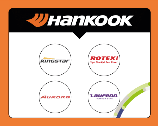 Quelles marques appartiennent aux pneus Hankook ?