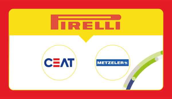 Quelles sont les marques de pneus appartenant à Pirelli ?